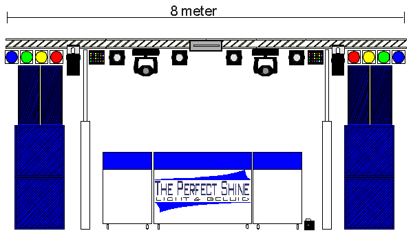 Drive-in show, grote show